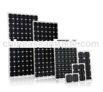 best solar panel factory with TUV CE