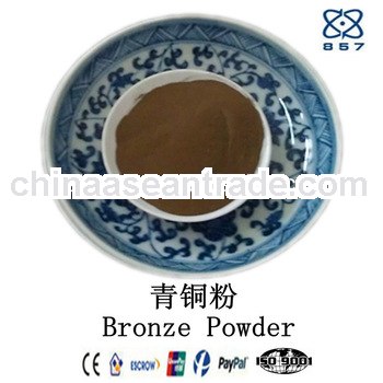  factory-outlet price bronze particle