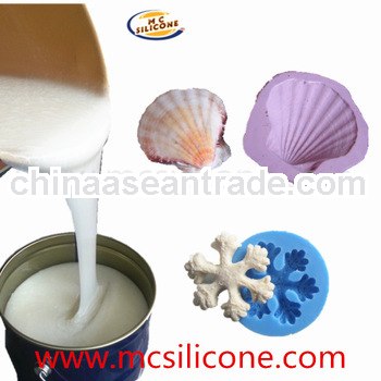 Condensation Cure Silicone Mold Making Rubber