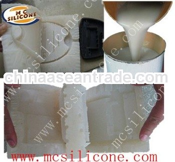 Condensation Silicone for Shoe Mold Making