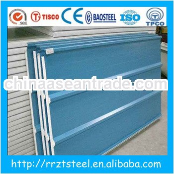 Direct manufacturer!!!corrugated aluminium sheet