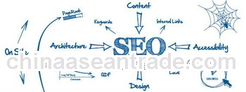 ECCIC , website seo, seo services