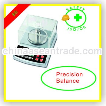 Econonic balance balance scale