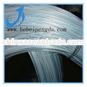 Electro galvanized wire suppliers