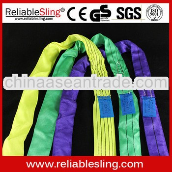 Endless Round Lifting Slings