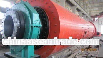 Energy Saving Ball Mill