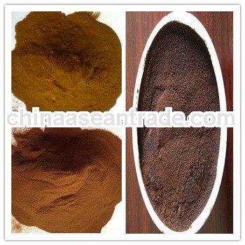 Factory Price Sodium Lignosulfonate for water reducing admixture