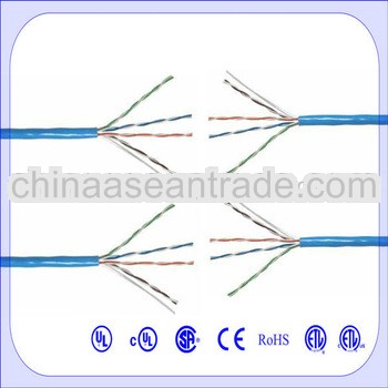 Factory direct price hot sale UTP 5e cable