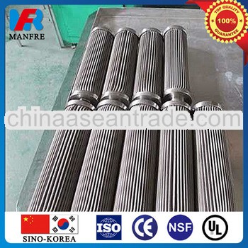 Folded stainless steel sintering filter element