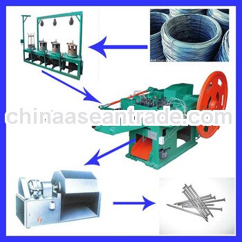 Gold supplier! 2013 China high speed automatic wire nail making machine