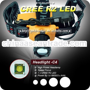 Goldrunhui RH-H0013 Outdoor Camping Head Light multi-Color