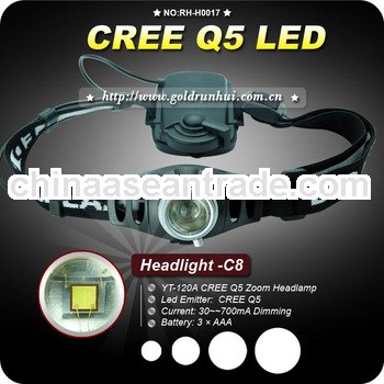 Goldrunhui RH-H0017 Q5 Led Flashling 3AAA Led Headlamp