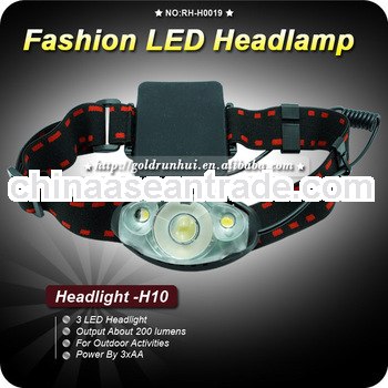 Goldrunhui RH-H0019 special design ajustable head strap zoom led headlamp