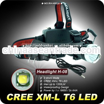 Goldrunhui RH-H0020 Cree XML T6 Jetta Led Headlamp