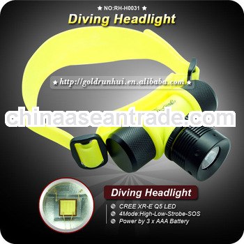 Goldrunhui RH-H0031 Head Lamp Q5 LED Made in 
