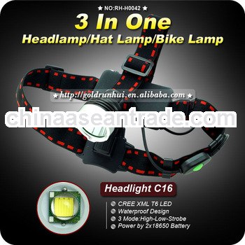 Goldrunhui RH-H0042 Focus LED Headlamp