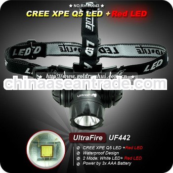 Goldrunhui RH-H0043 Cree Q5 + Red LED Outdoor HeadIight