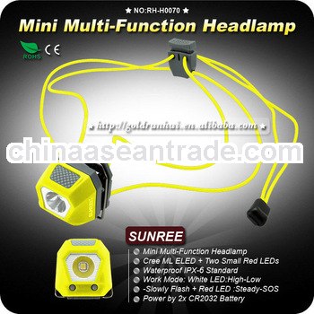 Goldrunhui RH-H0070 2013 New Mini Explosion Proof Headlight