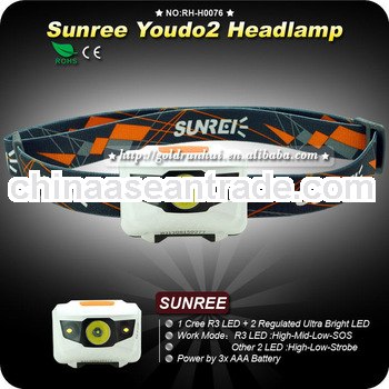 Goldrunhui RH-H0076 High Quality Cree LED Headlight