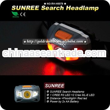 Goldrunhui RH-H0078 Search New Innovative Headlamp