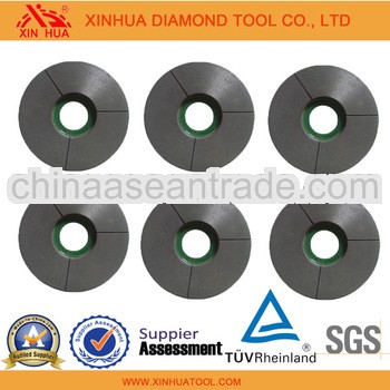 Grinding disc, BUFF grinding stones