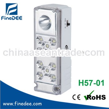 H57-01 Series Mini LED led torch light