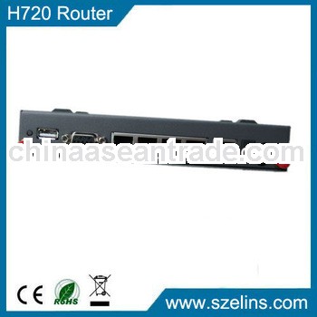 H720 gsm cellular router with sim card slot