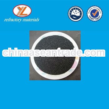 Heat resistance silicon carbide castable