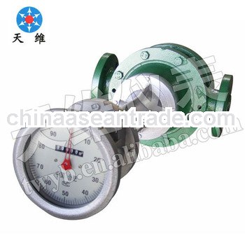 High temperature and high viscosity flow meter/flow meter