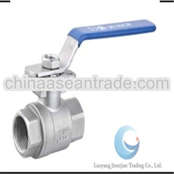 Hot! Globe Valve of JEJ