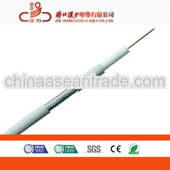 Hot Sell Competitive Price coaxial cable rg6 coaxial rg6 cable