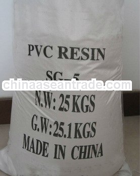 Hot-selling suspension grade pvc