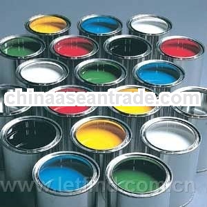 ISO hot sale transparent iron oxide pigment