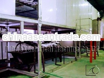 JB-SBA Medical Gloves Machine