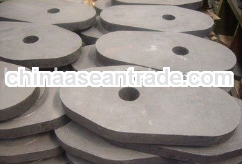 LS70 Steel Ladles refractories