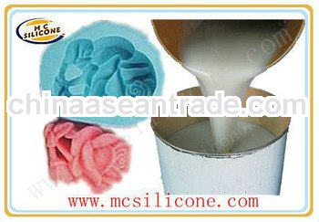 Liquid Silicone for PU Resin