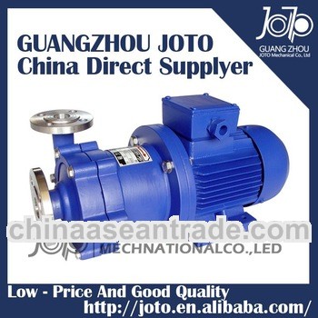 Magnetic Driven Pump