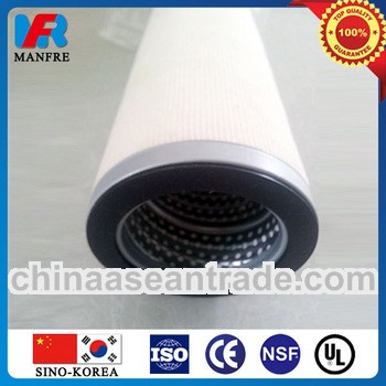 Manfre supply PALL Coalescer filter element