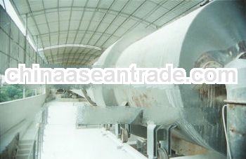 Manufacturer titanium dioxide /TiO2 anatase B101