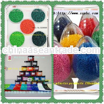 Masterbatch colored plastic products