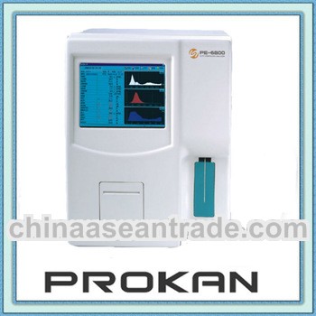 Medical Hematology Analyzer