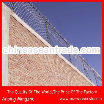 Military Stainless Steel Concertina Razor Wire