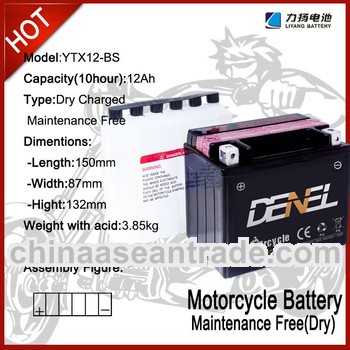 Minimal Internal Resistance battery plate production