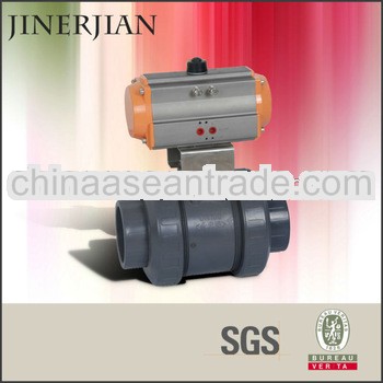 Motorized Ball Valve Of Supplier