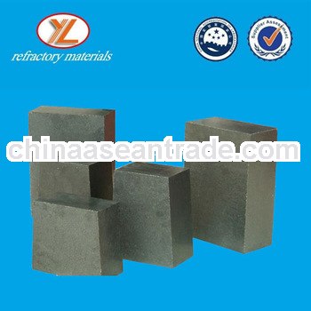 NO spalling refractory for ladle lining