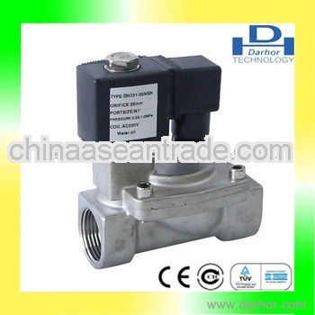 Normally closed type water electromagnetic valve