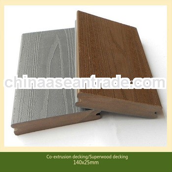 PE polymer wpc Co-extrusion composite decking