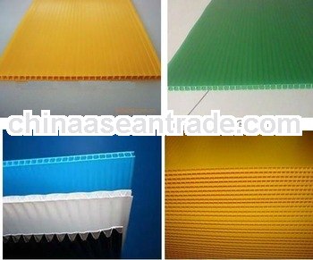 PP Corflute Sheet,Coroplast,Correx Board