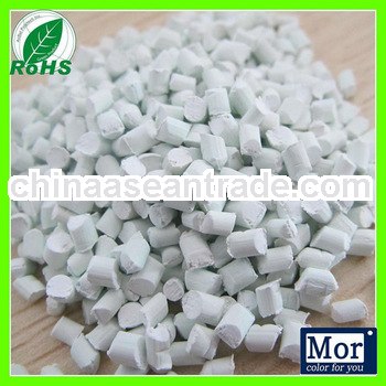 PP virgin resin white masterbatch for plastic blow molding