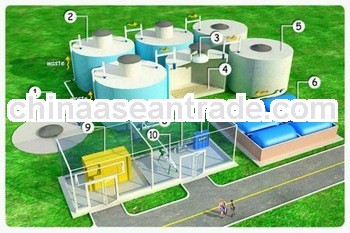 PUXIN medium and large size biogas plant